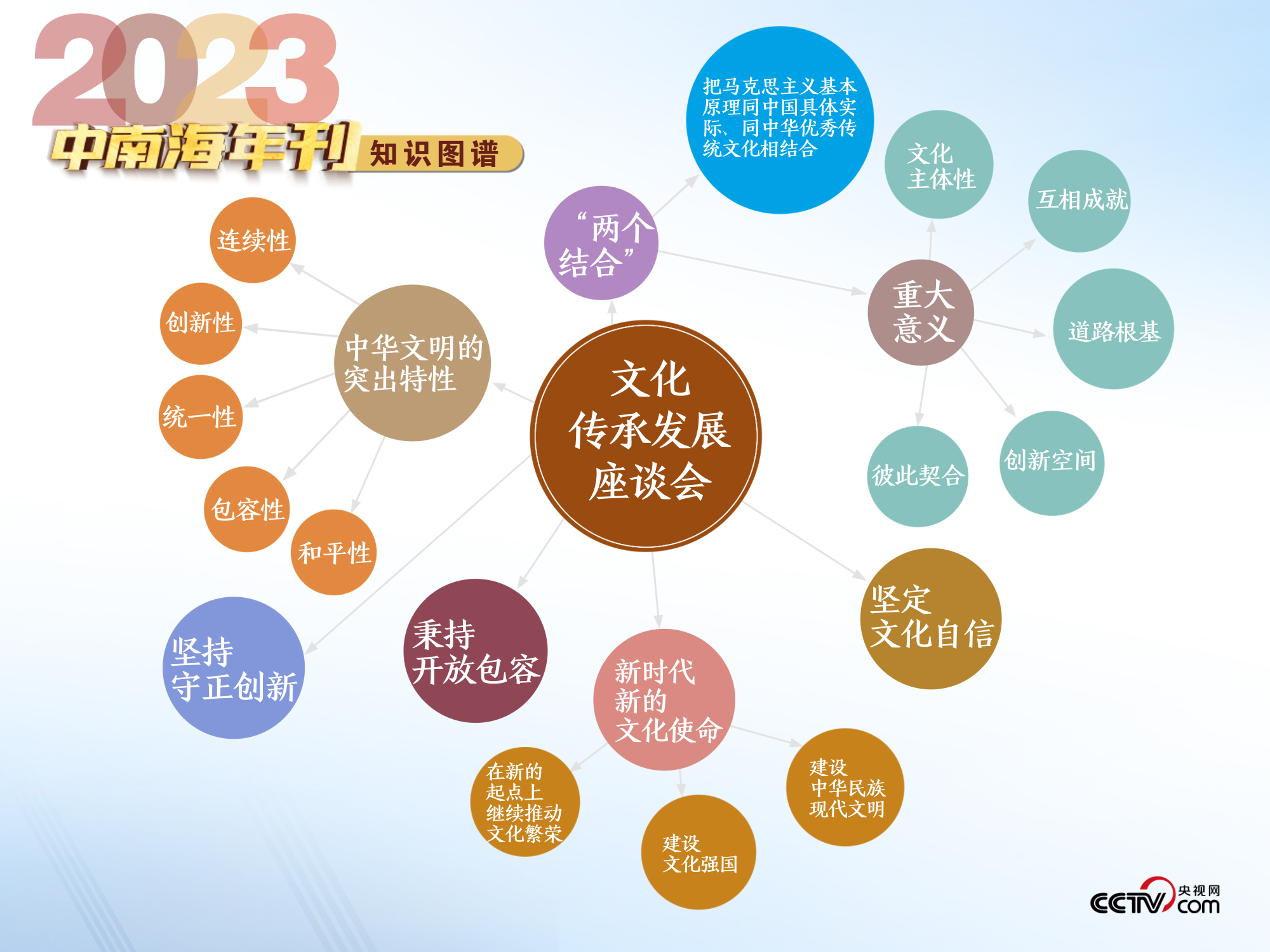 揭秘2024新澳天天开奖记录，精选解析与落实观察