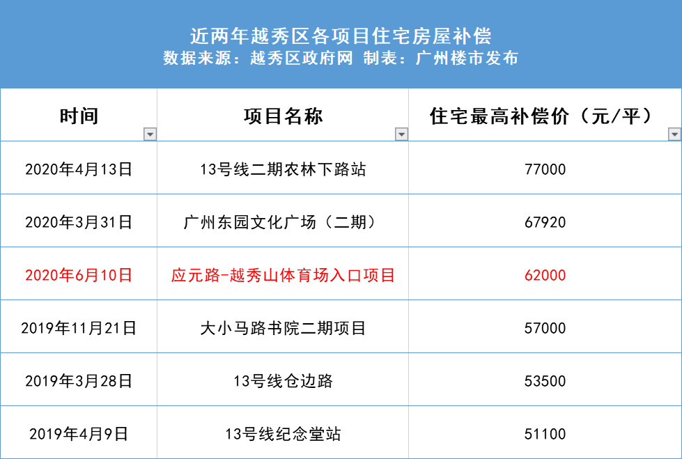 新澳天天开奖免费资料查询与精选解释解析落实策略