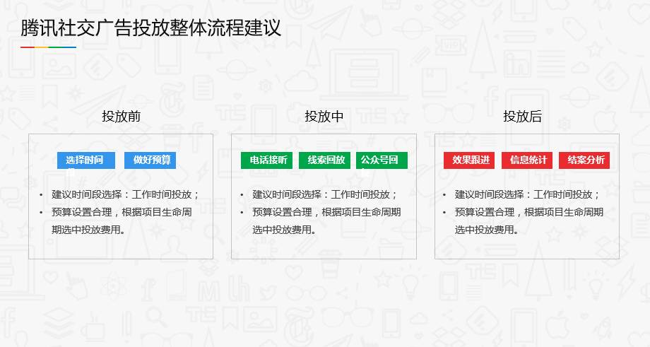 揭秘2024年管家婆精准资料大全——免费获取与深度解析落实策略