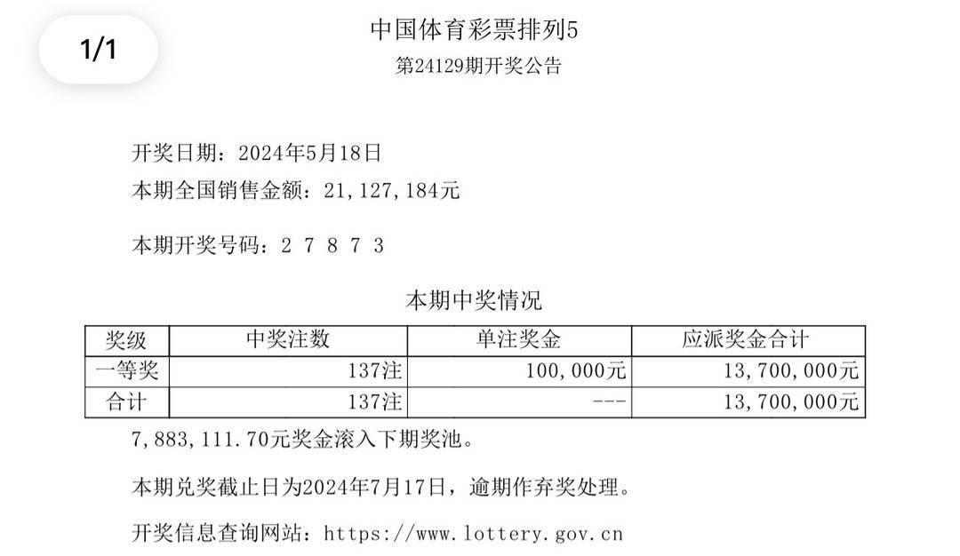 澳门彩票开奖结果查询与解析——精选策略助你洞悉奥秘