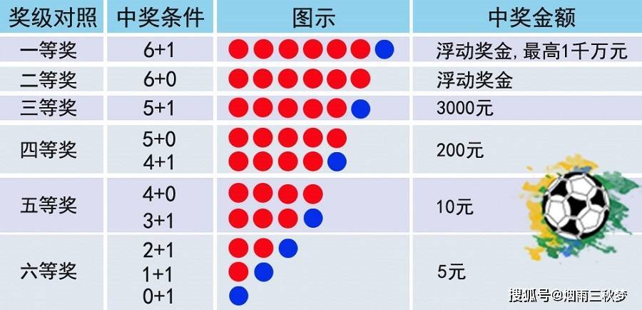 一码一码中奖，免费公开资料精选解析与落实策略