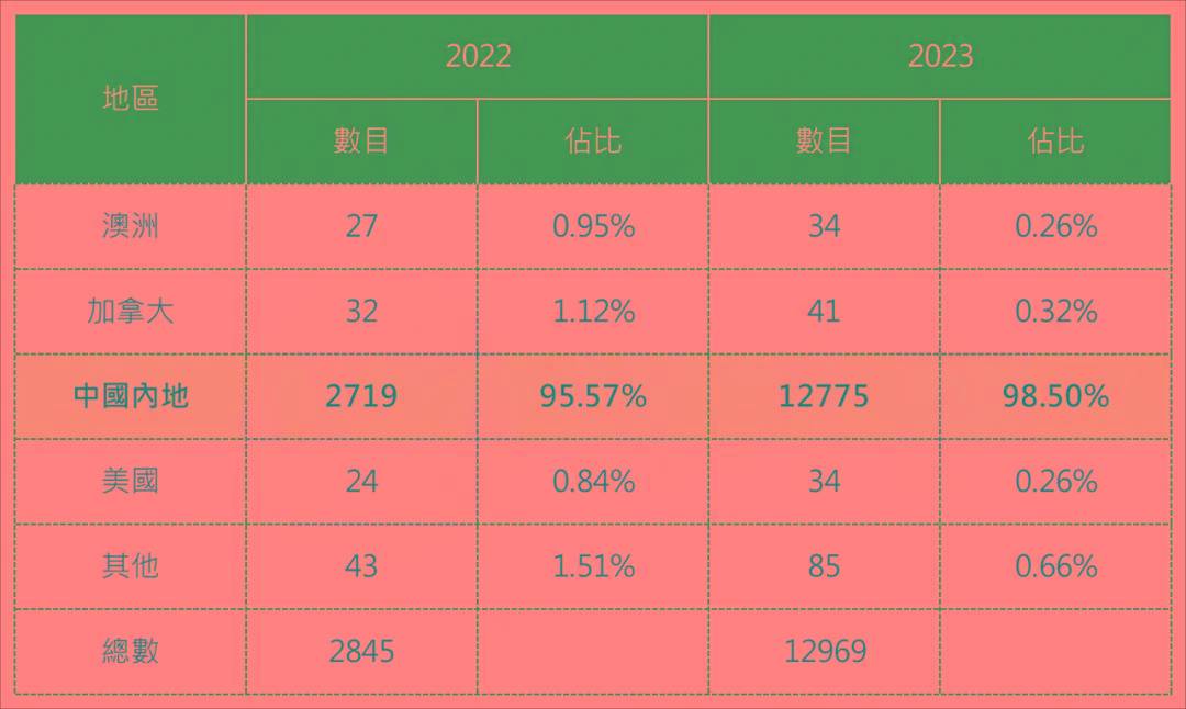 揭秘香港2024年最准最快的资料，精选解析与落实策略