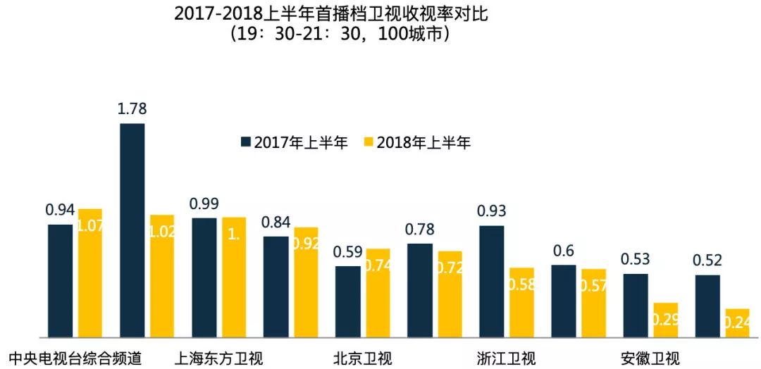 新澳门全年免费料，精选解释解析与落实