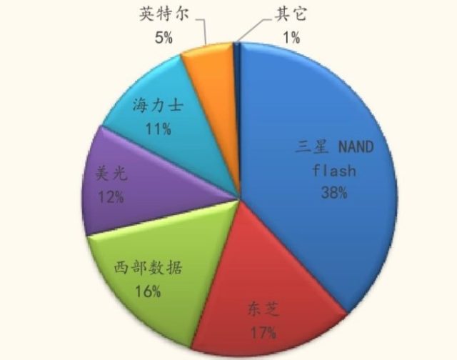 精选解析落实，香港免费资料的未来展望与深度解析（2024年）