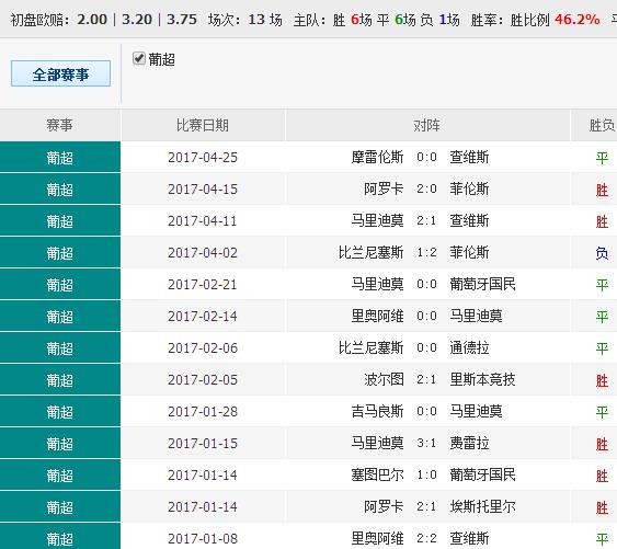 澳门三期必出资料，解析、精选与落实的深入探索