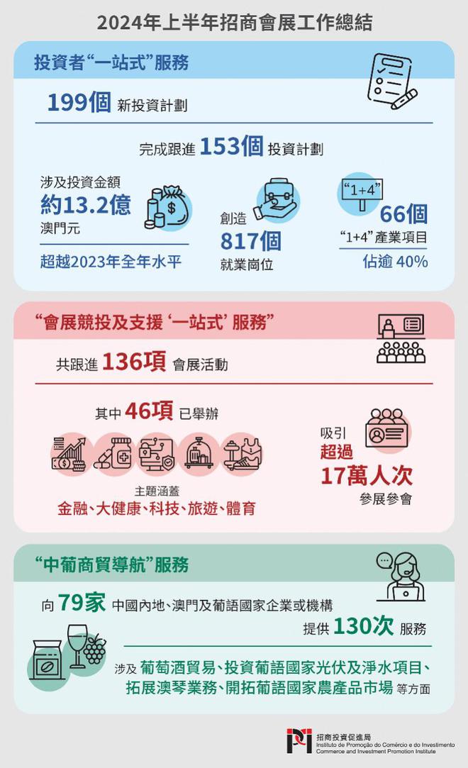 澳门正版免费资料解析与落实策略，迈向未来的关键步骤（精选解释解析）