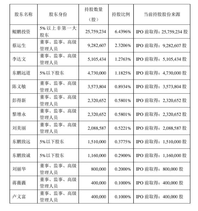 陆丰市湖东镇最新事件全面解析