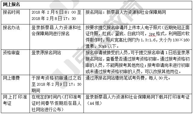 明水县招聘最新消息及其影响