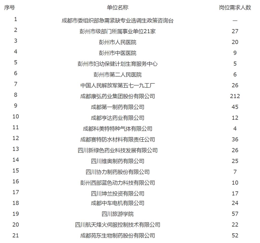 苏州圆才网现场招聘最新信息网的深度解读