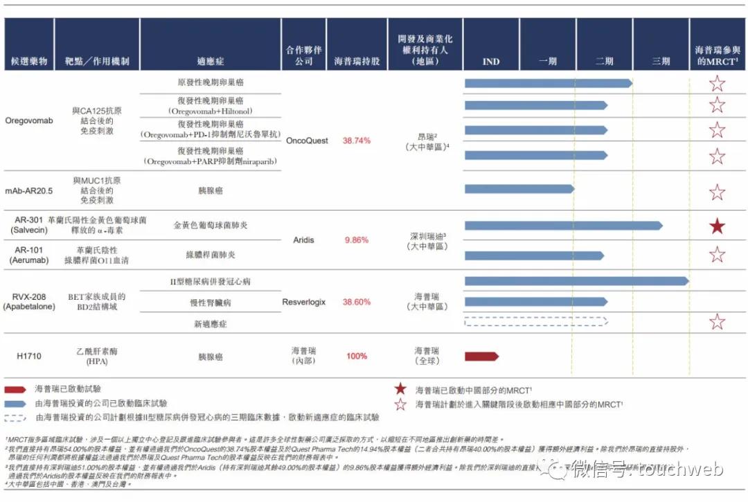 深圳天道医药最新消息全面解析