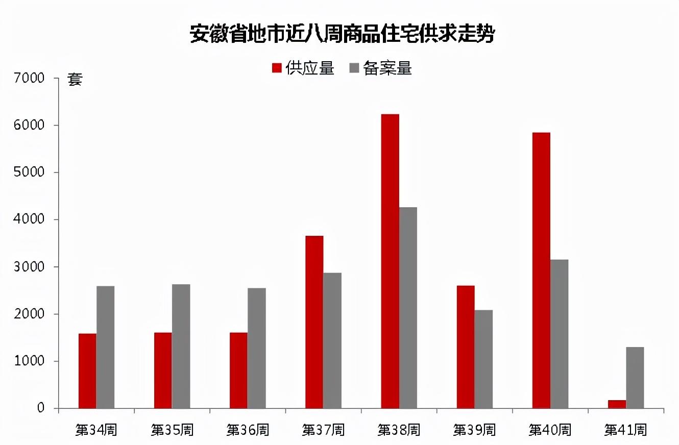 财经 第85页