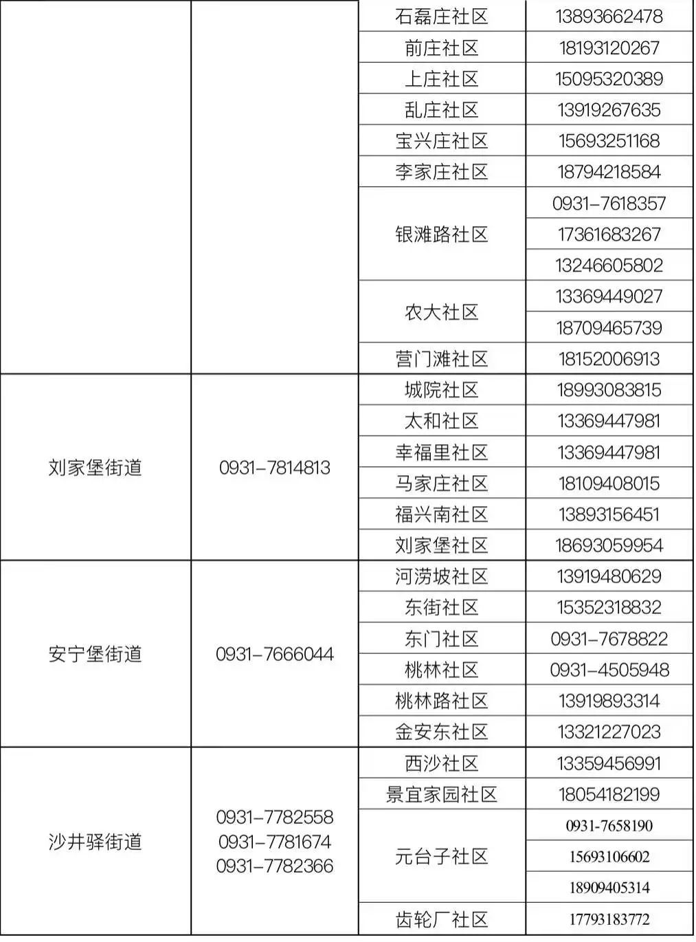 关于外省返甘肃人员的最新政策（2024年）