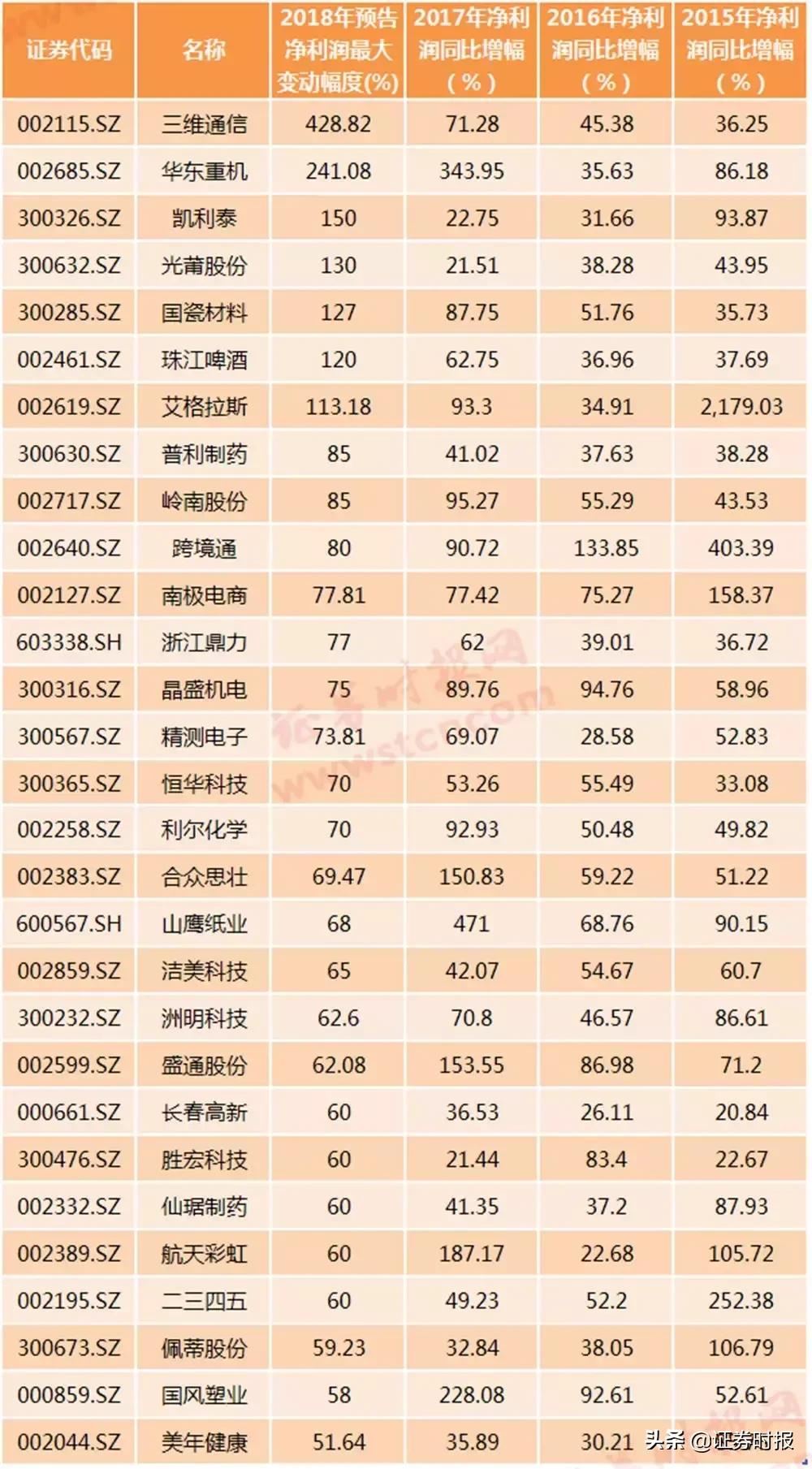 天润数娱重组最新进展，迈向数字化娱乐产业的新征程