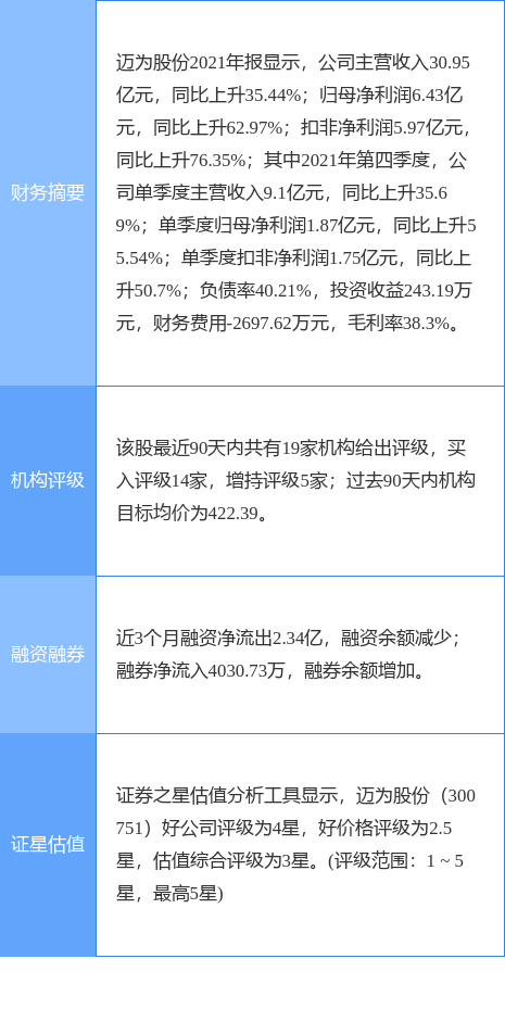 公准股份最新消息全面解析