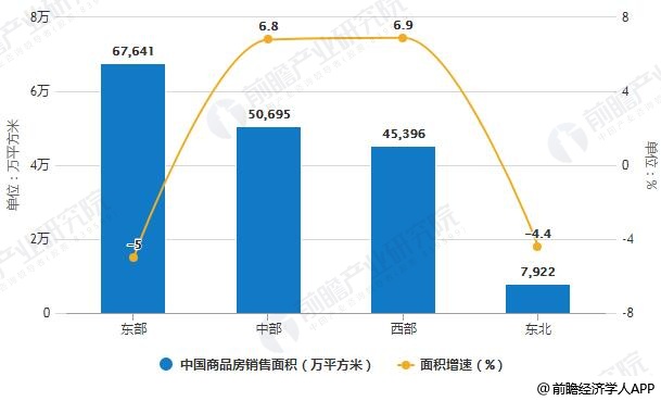 抚州名仕家园最新房价概况及市场趋势分析