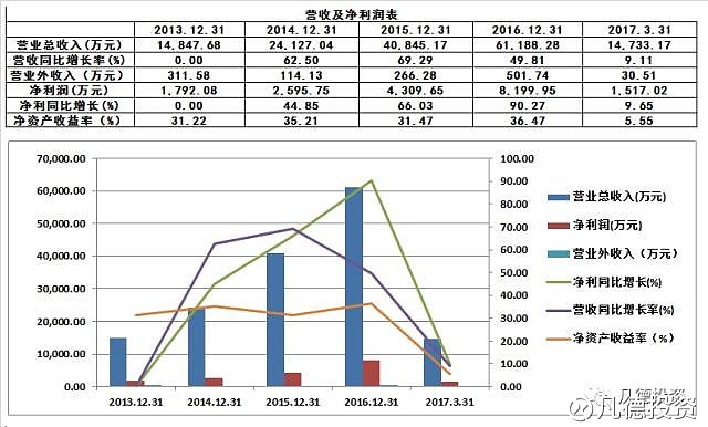 赛意信息股票最新消息全面解析