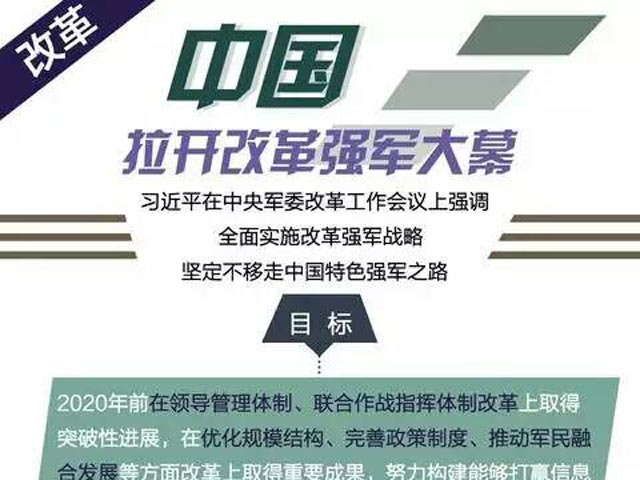 关于中国军队改革，深入解析21集团军最新动态