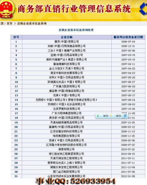 中国合法直销公司最新名单及其影响