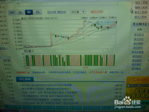 财经 第79页