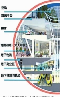 盱眙市最新规划图，描绘未来城市的宏伟蓝图