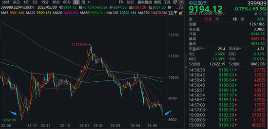 万好万家股票最新消息全面解读