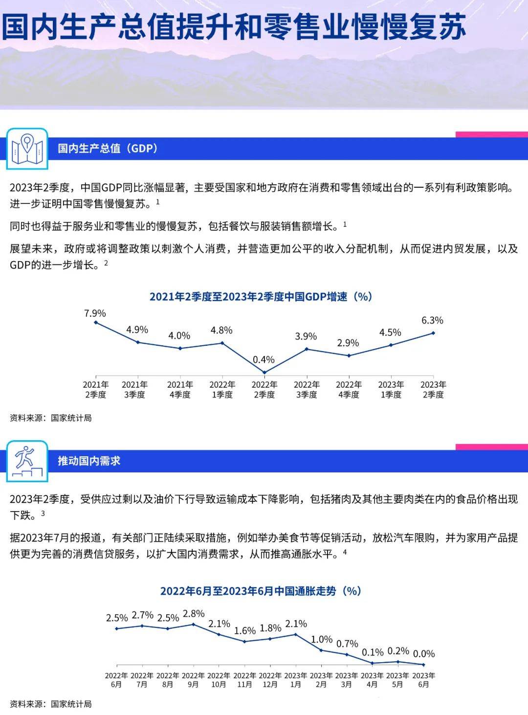 Q2，探索与突破的关键季度