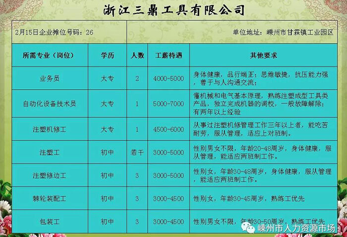 萧山人才网最新招聘信息网——人才与企业共成长的平台