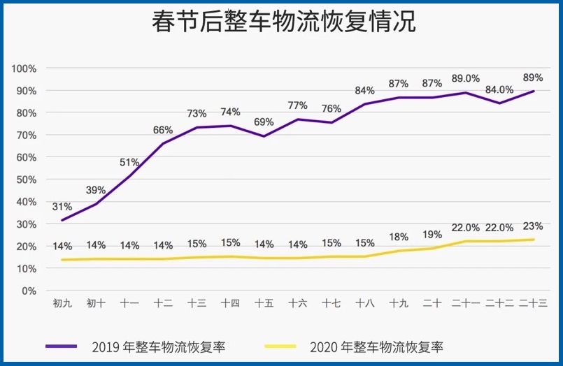 上海集卡驾驶员最新招聘信息及职业前景展望