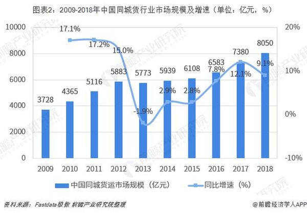 顺平二手房市场最新消息，深度解读与前景展望（基于58同城数据）