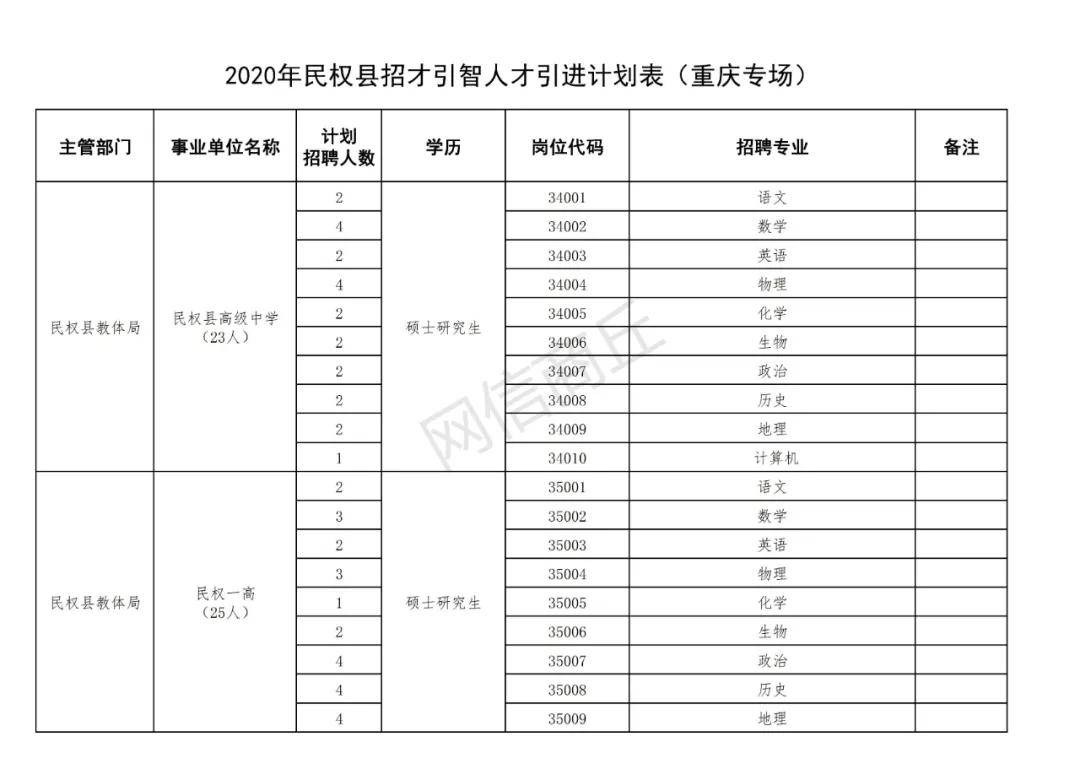 资讯 第61页