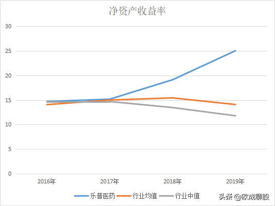 四川倍乐集团最新消息深度解析