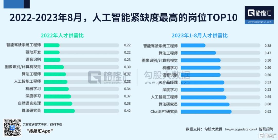 58人才网最新招聘信息概览