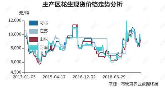 资讯 第56页