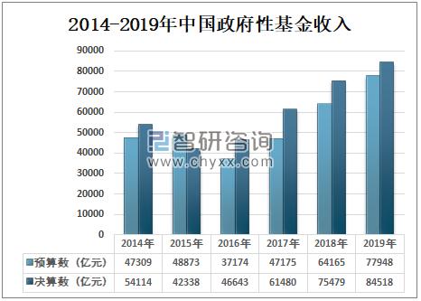 铁路工资改革最新消息及其影响分析