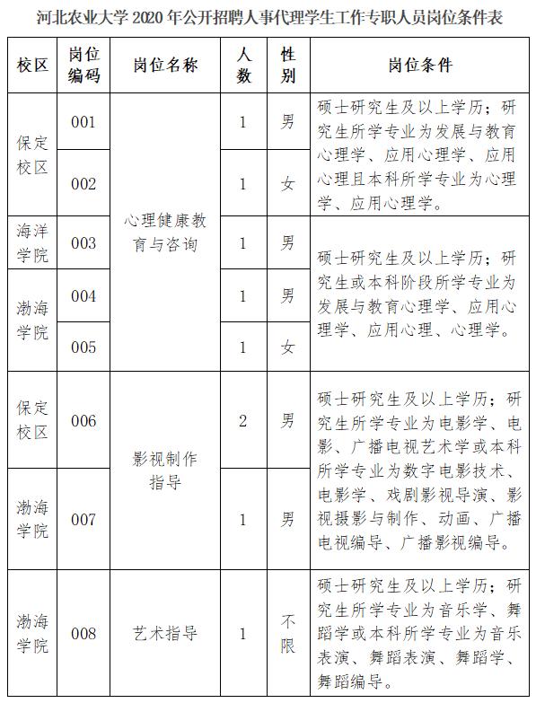 辅导员24号令最新版解读与应用