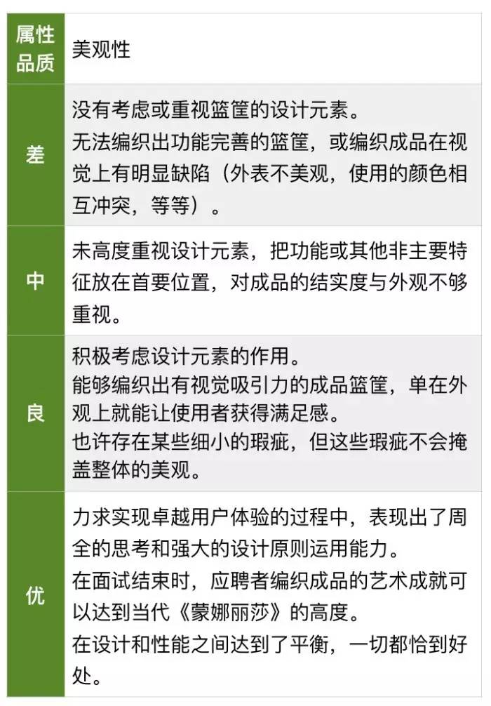 邯郸箱货司机最新招聘，职业前景、需求分析及应聘指南