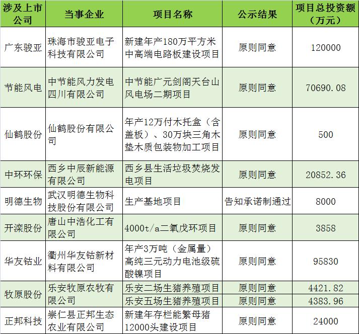 开滦股份最新目标价，深度分析与展望