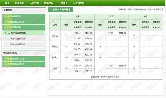 最新明光市二手房急售现象深度解析