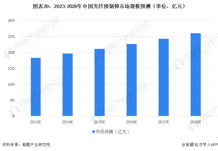 都江堰租房子最新消息，全面解读市场现状与未来趋势