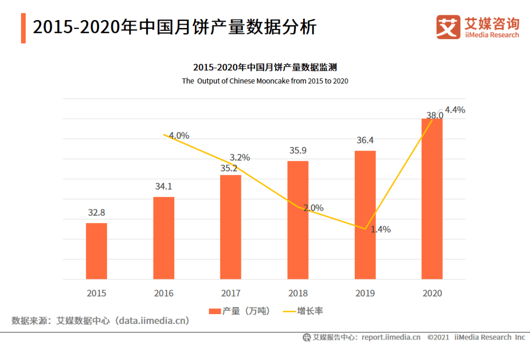 九江网约车最新消息，行业变革与发展趋势