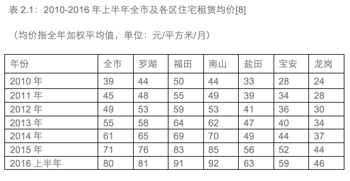 财经 第47页