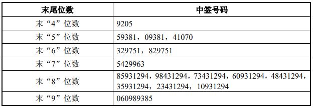 信永中和最新工资算法，重塑薪酬体系的未来之路