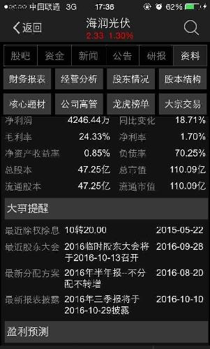 海润光伏股吧最新消息深度解析