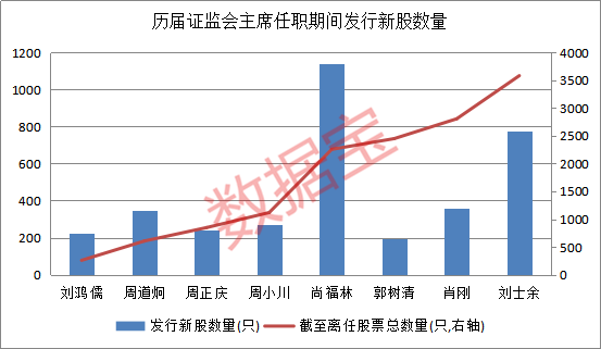 证监会A股T+0最新消息，市场趋势分析与投资者应对策略