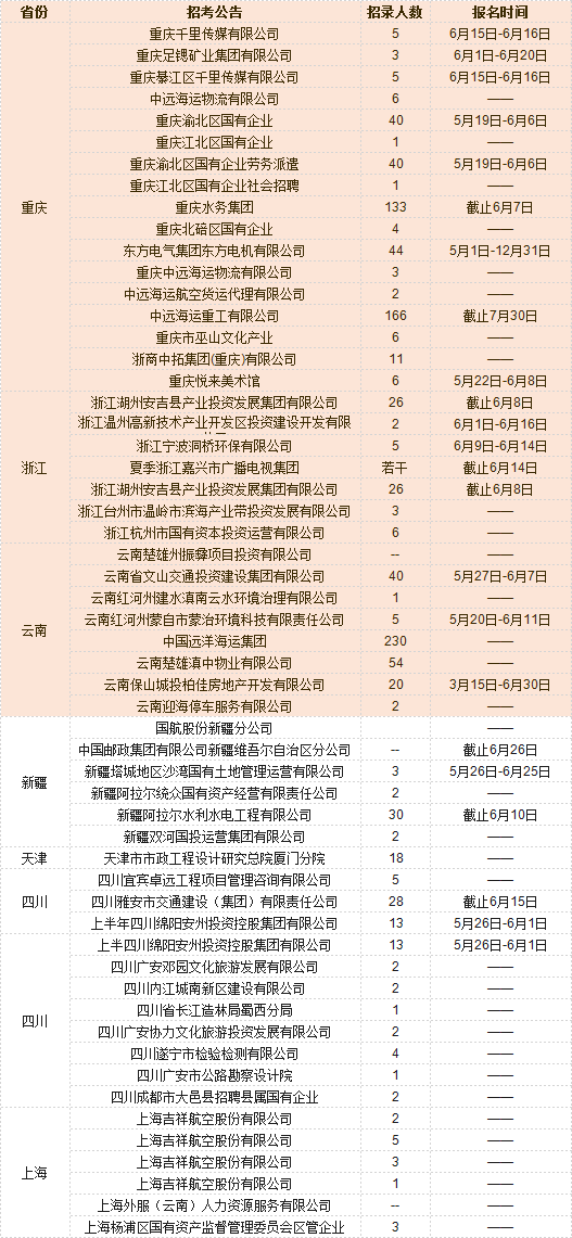 常福八小时最新招聘——探寻高效工作与优质生活的平衡点