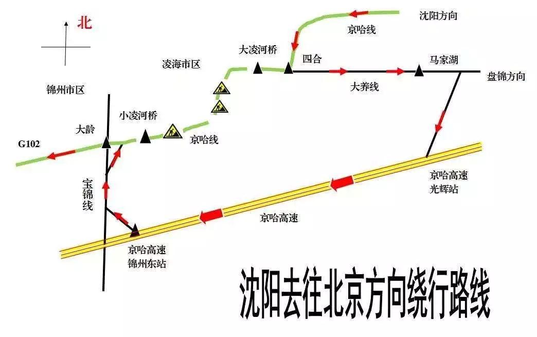 葫芦岛外环路最新消息