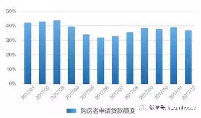 凤阳二手房价最新消息，市场走势与购房指南