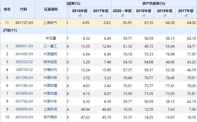 安信信托最新消息今天