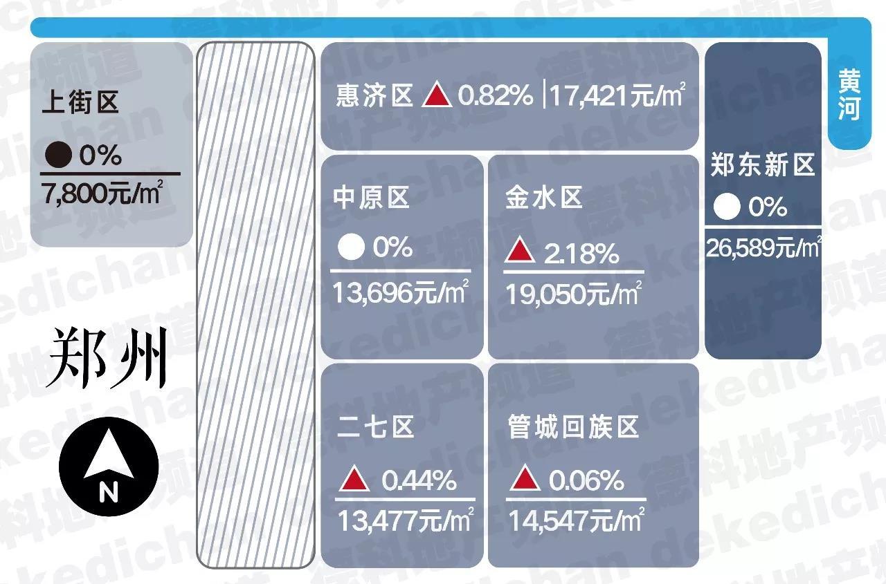 推荐 第44页