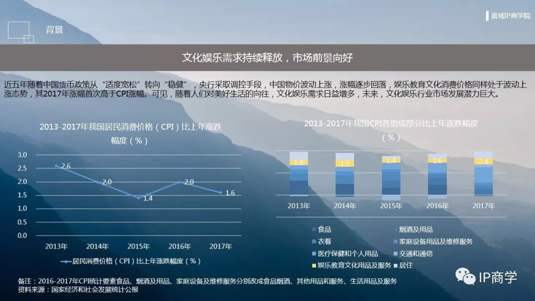 河北省麻山药最新价格动态及其影响因素分析